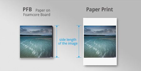 side length of pfb and paper print for ordering custom prints