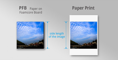 side length of pfb and paper print for ordering custom prints