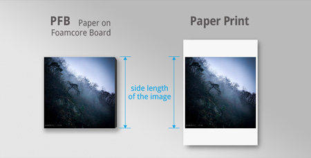 side length of pfb and paper print for ordering custom prints