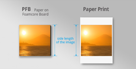 side length of pfb and paper print for ordering custom prints