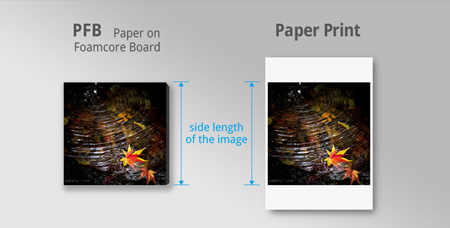 side length of pfb and paper print for ordering custom prints