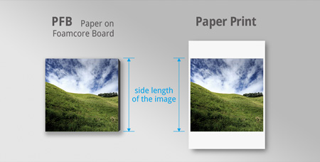 side length of pfb and paper print for ordering custom prints