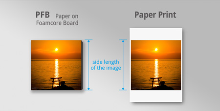 side length of pfb and paper print for ordering custom prints