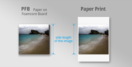 side length of pfb and paper print for ordering custom prints