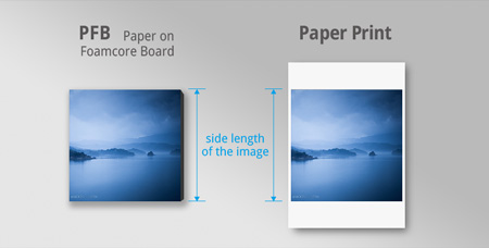 side length of pfb and paper print for ordering custom prints