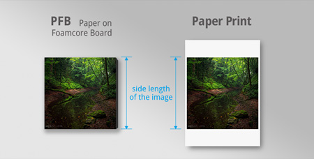 side length of pfb and paper print for ordering custom prints