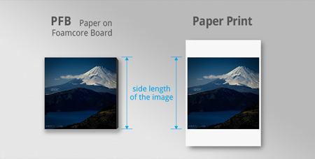 side length of pfb and paper print for ordering custom prints