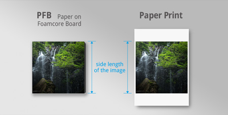 side length of pfb and paper print for ordering custom prints