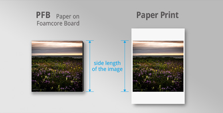 side length of pfb and paper print for ordering custom prints