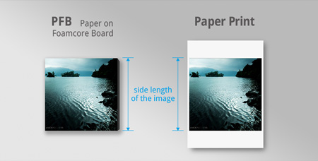 side length of pfb and paper print for ordering custom prints