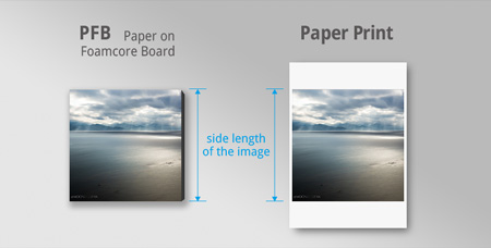 side length of pfb and paper print for ordering custom prints