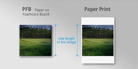 side length of pfb and paper print for ordering custom prints