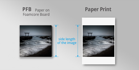 side length of pfb and paper print for ordering custom prints