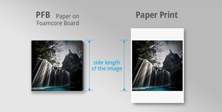 side length of pfb and paper print for ordering custom prints