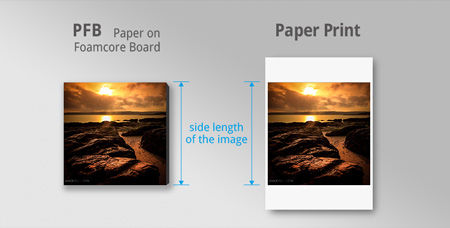 side length of pfb and paper print for ordering custom prints