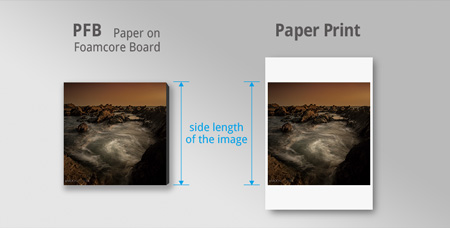 side length of pfb and paper print for ordering custom prints