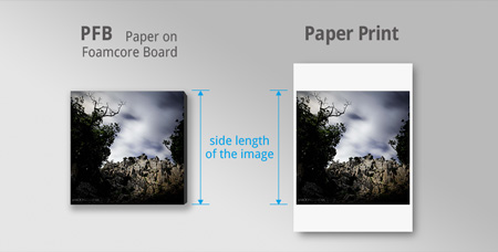 side length of pfb and paper print for ordering custom prints