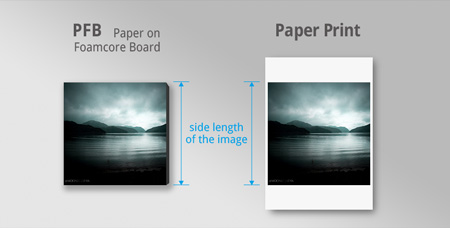 side length of pfb and paper print for ordering custom prints