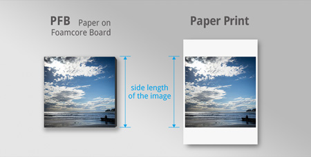 side length of pfb and paper print for ordering custom prints