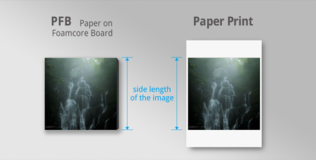 side length of pfb and paper print for ordering custom prints