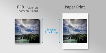 side length of pfb and paper print for ordering custom prints