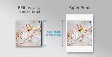 side length of pfb and paper print for ordering custom prints