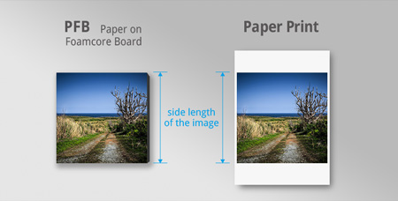 side length of pfb and paper print for ordering custom prints