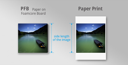 side length of pfb and paper print for ordering custom prints