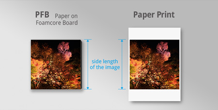 side length of pfb and paper print for ordering custom prints