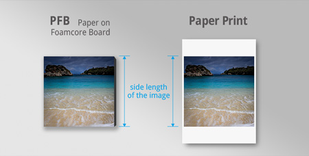 side length of pfb and paper print for ordering custom prints