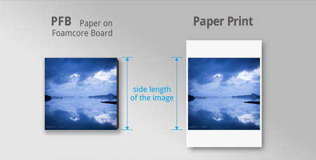 side length of pfb and paper print for ordering custom prints