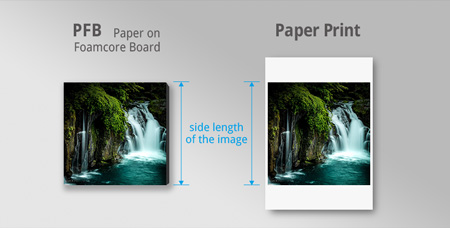 side length of pfb and paper print for ordering custom prints