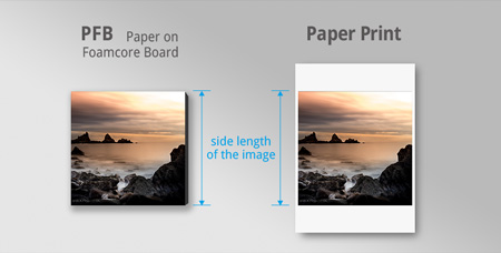 side length of pfb and paper print for ordering custom prints