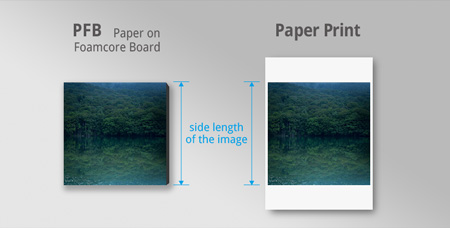 side length of pfb and paper print for ordering custom prints