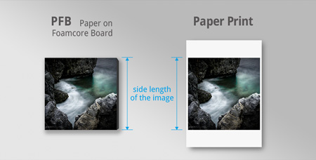 side length of pfb and paper print for ordering custom prints