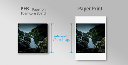 side length of pfb and paper print for ordering custom prints