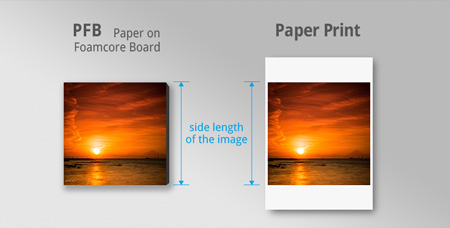 side length of pfb and paper print for ordering custom prints